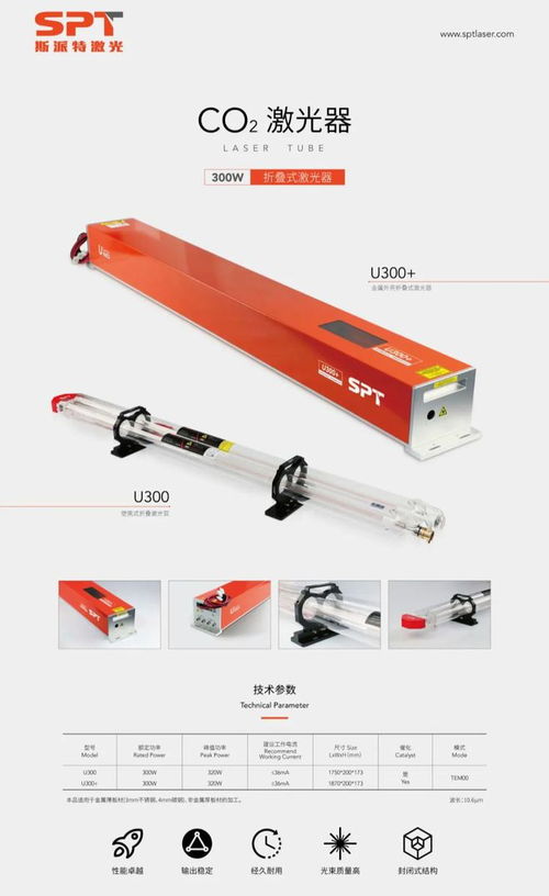 9月，斯派特誠(chéng)邀您蒞臨上海激光管四大展會(huì)